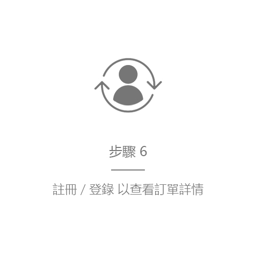 如何訂購 6 Step 6 - Check the order details