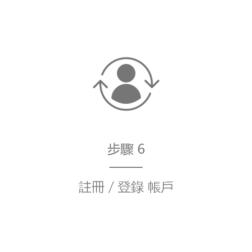 花束 & 永生花 | 香港花店 24 如何訂購