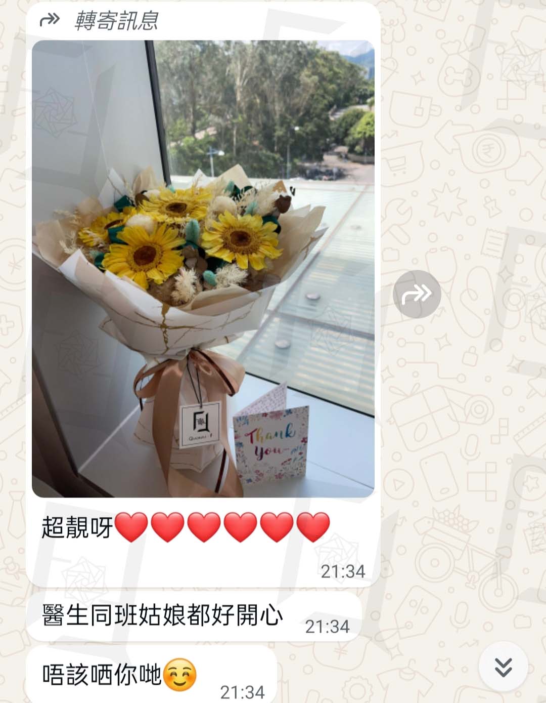 WhatsApp 原圖